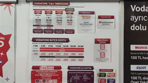 Vodafone Mart Katalo U Fatural Tarifeler Faturas Z Paketler Ve