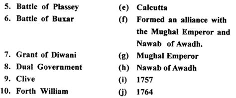 Icse Solutions For Class 8 History And Civics Traders To Rulers I Cbse Library