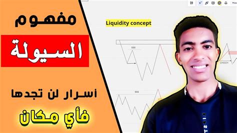 كيف تكتشف مناطق السيولة في التداول Liquidity Concept 🔥 Youtube