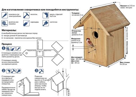 "Проект скворечник 6 класс"