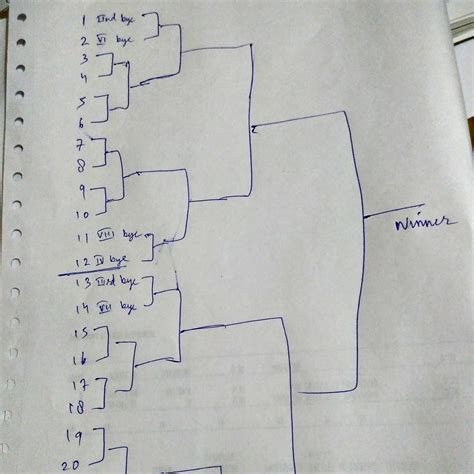 Draw A Fixture Of Teams On Knockout Basis Brainly In