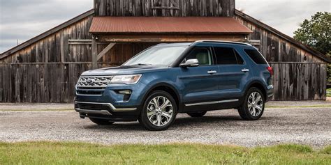 Revisión precios y especificaciones del Ford Explorer 2019 Todo