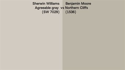 Sherwin Williams Agreeable Gray SW 7029 Vs Benjamin Moore Northern