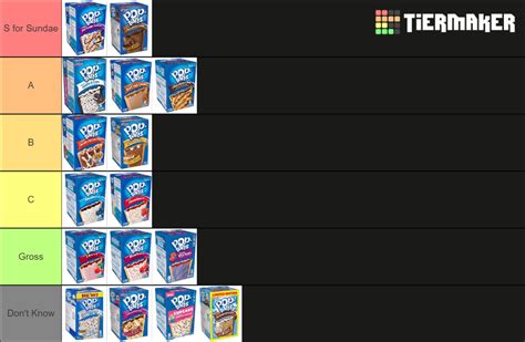 Poptart Flavors Tier List Community Rankings Tiermaker