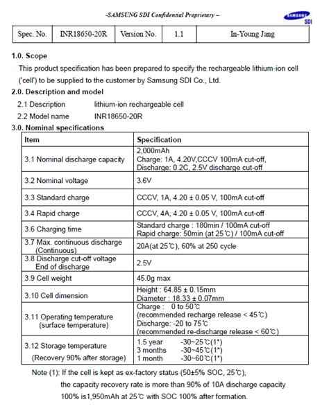 Batt Energy Shop - Samsung INR18650-20R 3,6V 2000mAh
