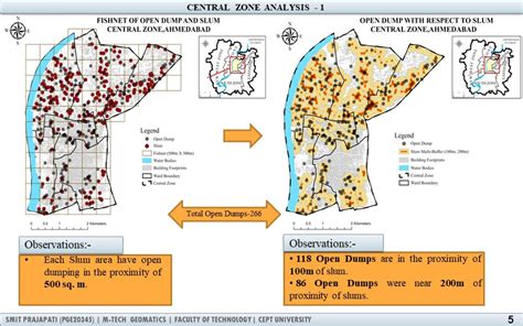 URBAN SOLID WASTE MANAGEMENT SLUM VULNERABILITY CEPT Portfolio