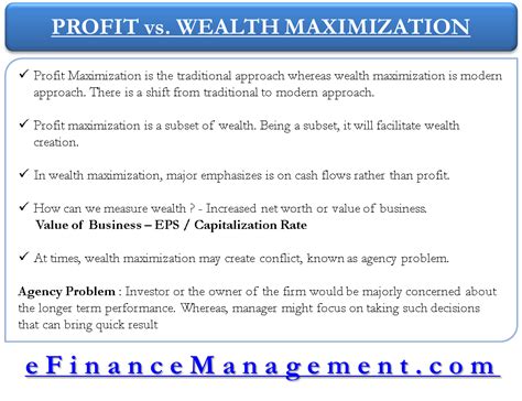 Profit Vs Wealth Maximization As A Goal Of Financial Management