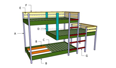 Building A Triple Bunk Bed Triple Bunk Beds Plans Bunk Bed Plans Diy Bunk Bed Cool Bunk Beds