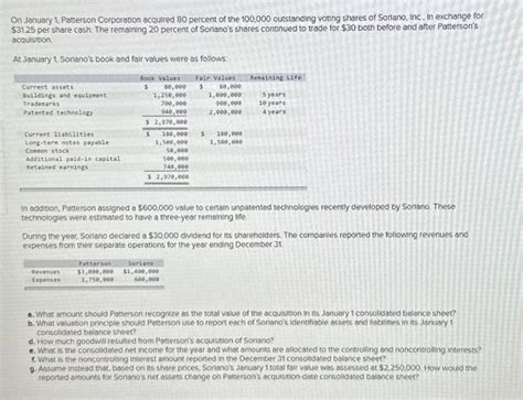 Solved On January 1 Patterson Corporation Acquired 80 Chegg