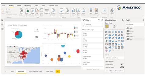 Top 10 Data Visualization Tools - A Comparative Analysis