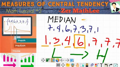 Measures Of Central Tendency Mean Median And Mode Examples With Solution Statistics Time