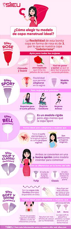 Como Elegir Tu Modelo De Copa Menstrual Ideal 249800 Sileu Cup Copas