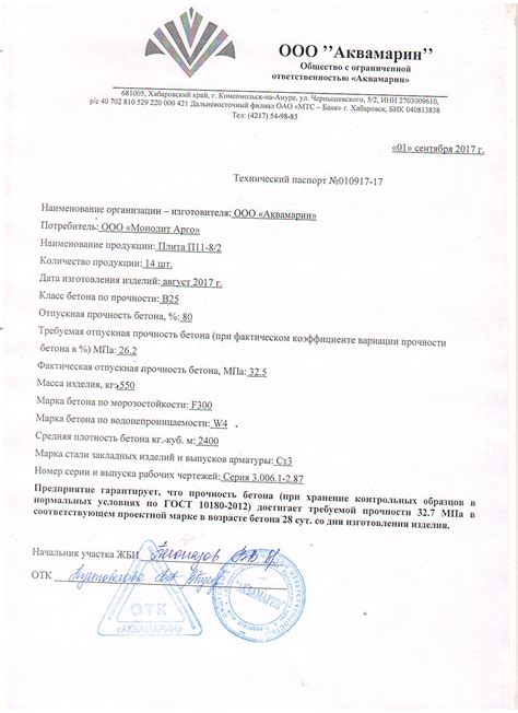 Скачать паспорта на Железобетонные изделия - ID Energy
