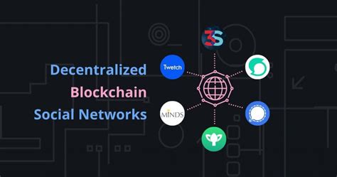 Blockchain Social Media Sites Review Nowpayments