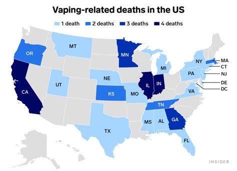 42 People Have Died From A Mysterious Lung Illness Linked To Vaping