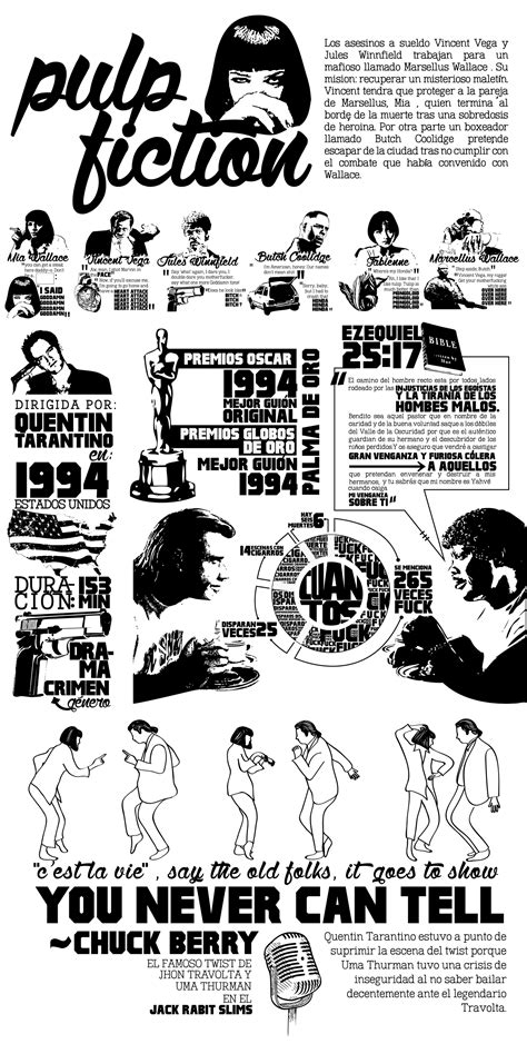 Pulp Fiction Infographic Behance