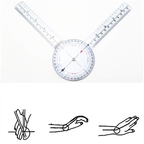 Goniometer - Sengeposten.no