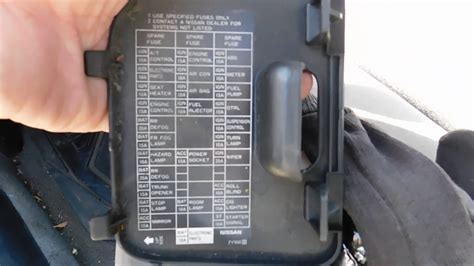 Nissan Sentra Fuse And Relay Diagram Relay Fusible Link Fuse