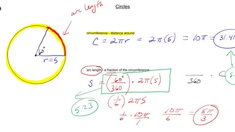 Sat Notes Circles A Arc Length Sector Area Arc Measure Inscribed