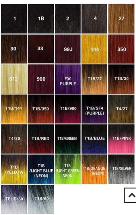 Braiding Hair Color Chart Numbers Best Hairstyles Ideas For Women And Men In 2023