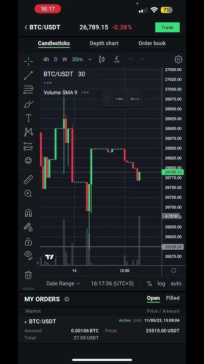 Май 2023, 4 ордер на покупку Биткойна #биткойн #инвестиции #hodl - YouTube