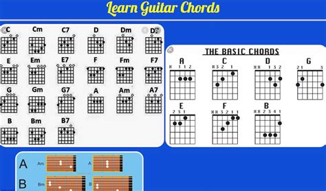 Android Için Learn Guitar Chords Apk İndir