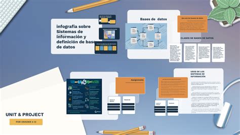 Infografia De Sistemas De Informacion