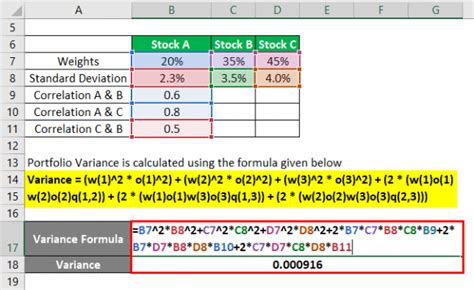 Portfolio Variance Formula How To Calculate Portfolio Variance