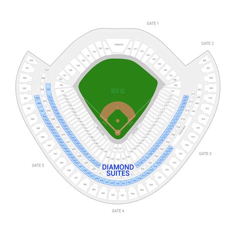 Chicago White Sox Suite Rentals | Guaranteed Rate Field