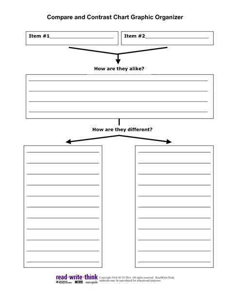 Compare And Contrast Chart