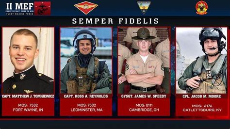 Rip Marines With Sincere Gratitude For Your Proud Dedicated Brave