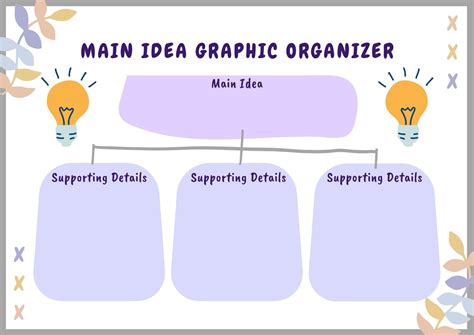 Free Printable Graphic Organizer Templates To Customize