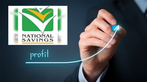 Revised Profit Rates Of National Savings Schemes 2023