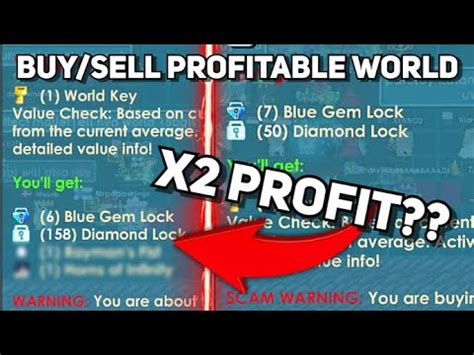 BUY AND SELL PROFITABLE WORLD BUDGET 750DLS 2X Profit BGLS No