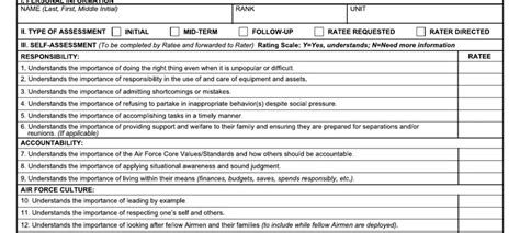 Af Form 931 ≡ Fill Out Printable Pdf Forms Online