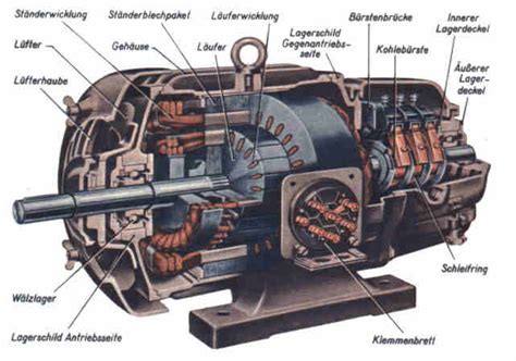 Ansynchronmotor