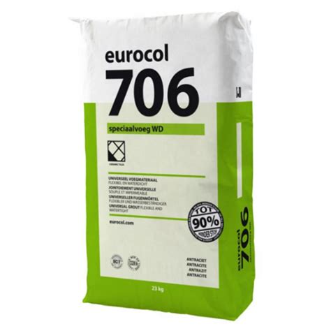 Eurocol 711 Uniflex wit 25 kg - Detegelsite AANBIEDING!