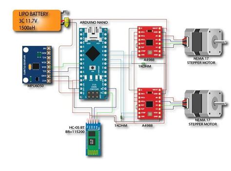 Self Balancing Arduino Robot General Guidance Arduino Forum