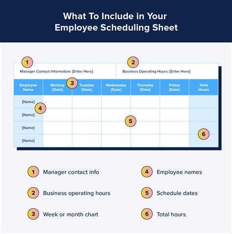 Weekly Employee Schedule Template Zoomshift