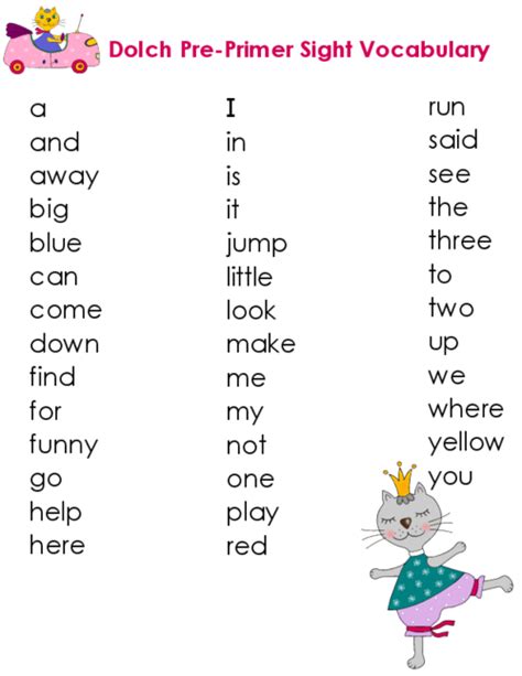 Dolch Sight Words List Pre Primer