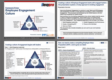 Ppt Employee Engagement Culture 17 Slide Ppt Powerpoint Presentation Pptx Flevypro Document