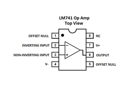 PIN DIAGRAM OF IC 741 What Is IC 741 Significance Of 741, 40% OFF