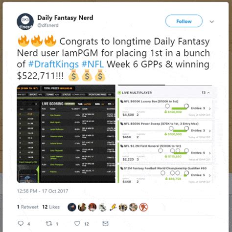 7+ Best DFS Lineup Optimizers to Maximize Earnings in 2025