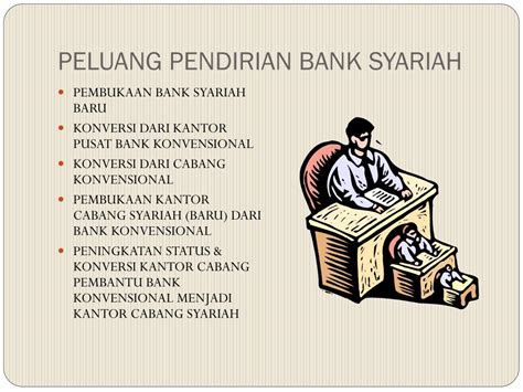 Dasar Hukum Kegiatan Bank Konvensional Hukum 101