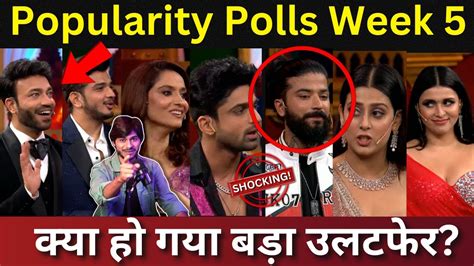 Bigg Boss 17 popularity Polls of Week 5 कय ह गय बड उलटफर BB17