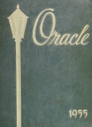 Newberry High School - Oracle Yearbook (Newberry, SC), Covers 1 - 6