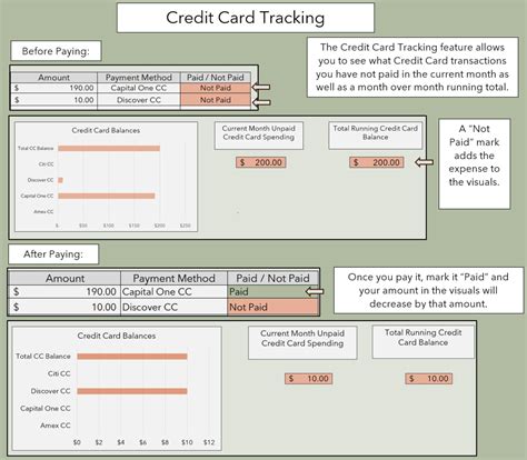 Single Month Budget Template Excel 50 30 20 Feature Monthly Budget