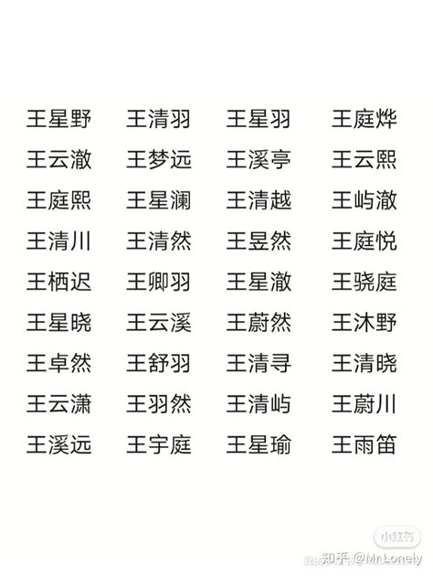 王姓宝宝取名。哪个好听？ 知乎