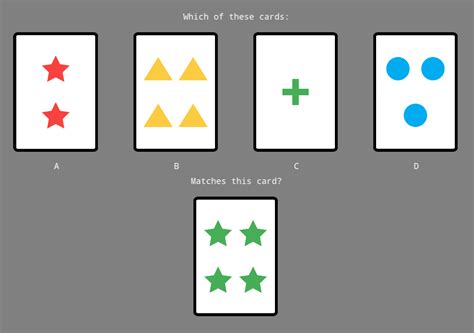 Test De Clasificación De Tarjetas De Wisconsin Opensesame Documentation