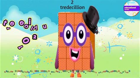 Multiplication Of Numberblocks Big Numbers Multiplying Giant Numbers Educationalcorner110 Pt